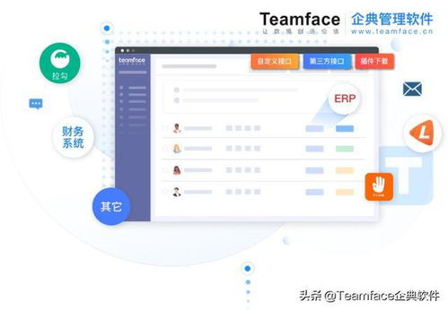 企业为什么需要拓展型crm系统