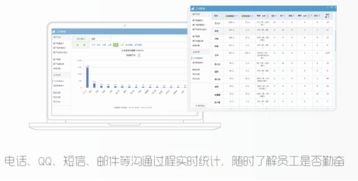 【招商加盟行业使用的CRM系统】-