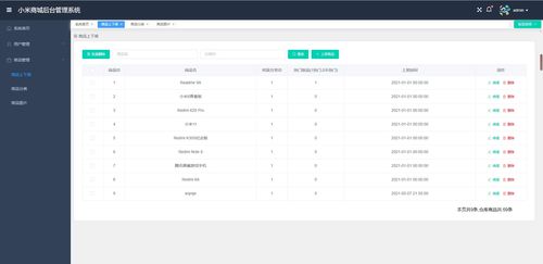 Java项目 仿小米商城系统 前后端分离 java vue Springboot ssm mysql maven redis