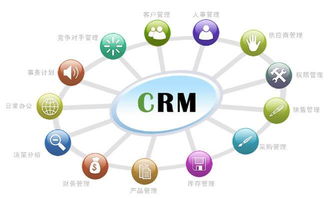 客户为王的时代,需要怎样的crm客户关系管理系统