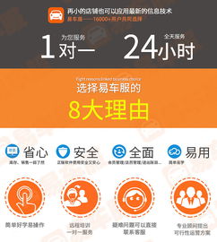 易车服scrm管理系统管理软件会员卡微信商城开单收银淘宝主图详情图