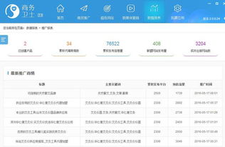 最好用的b2b群发软件是什么
