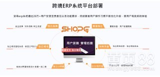 虾皮亚马逊采集上货ERP铺货软件定制开发