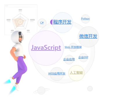奥思新 研发项目管理软件